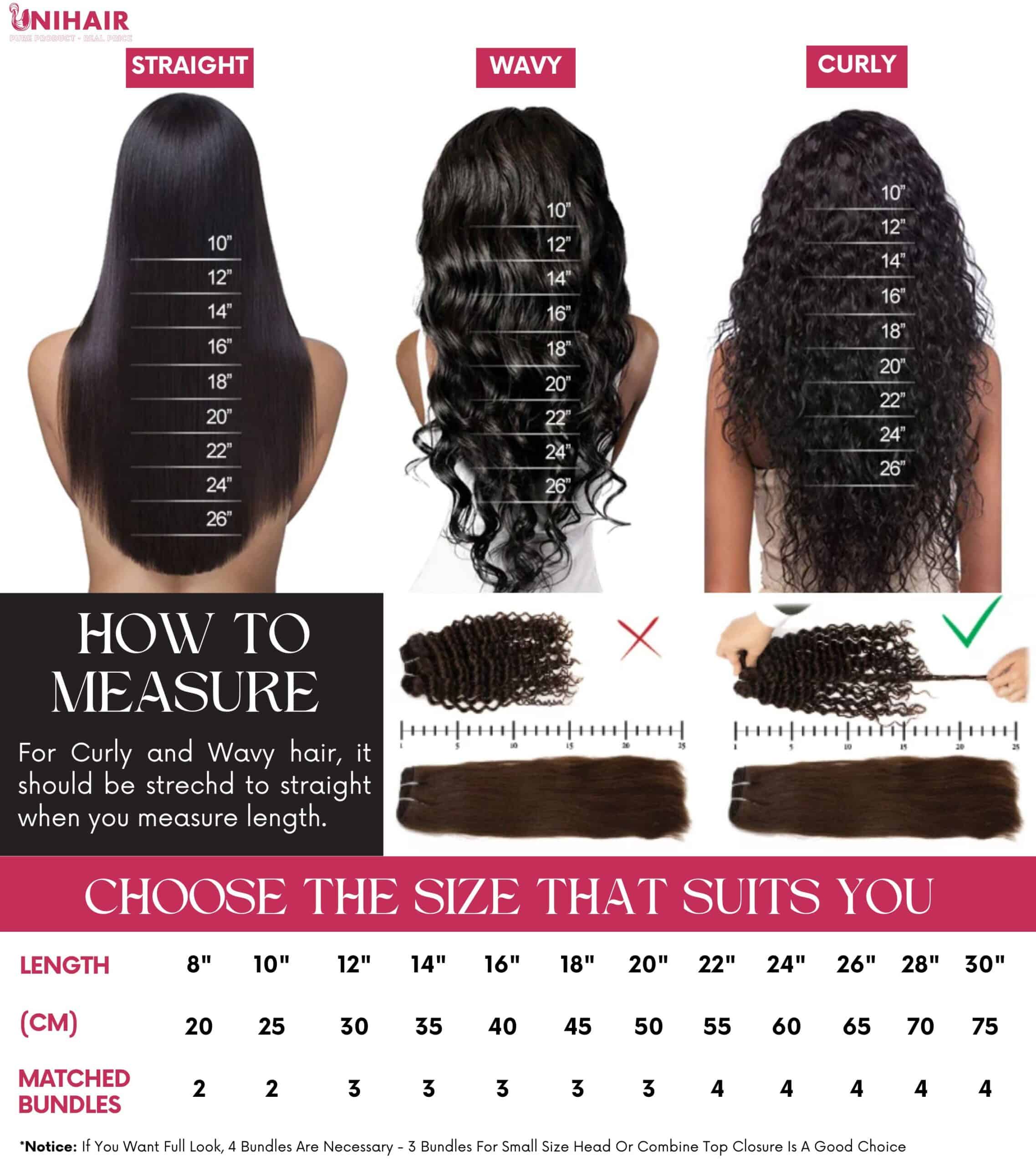 Micro Ring Hair Extensions With Natural Color Burmese Curly Hair 2 Hair length chart