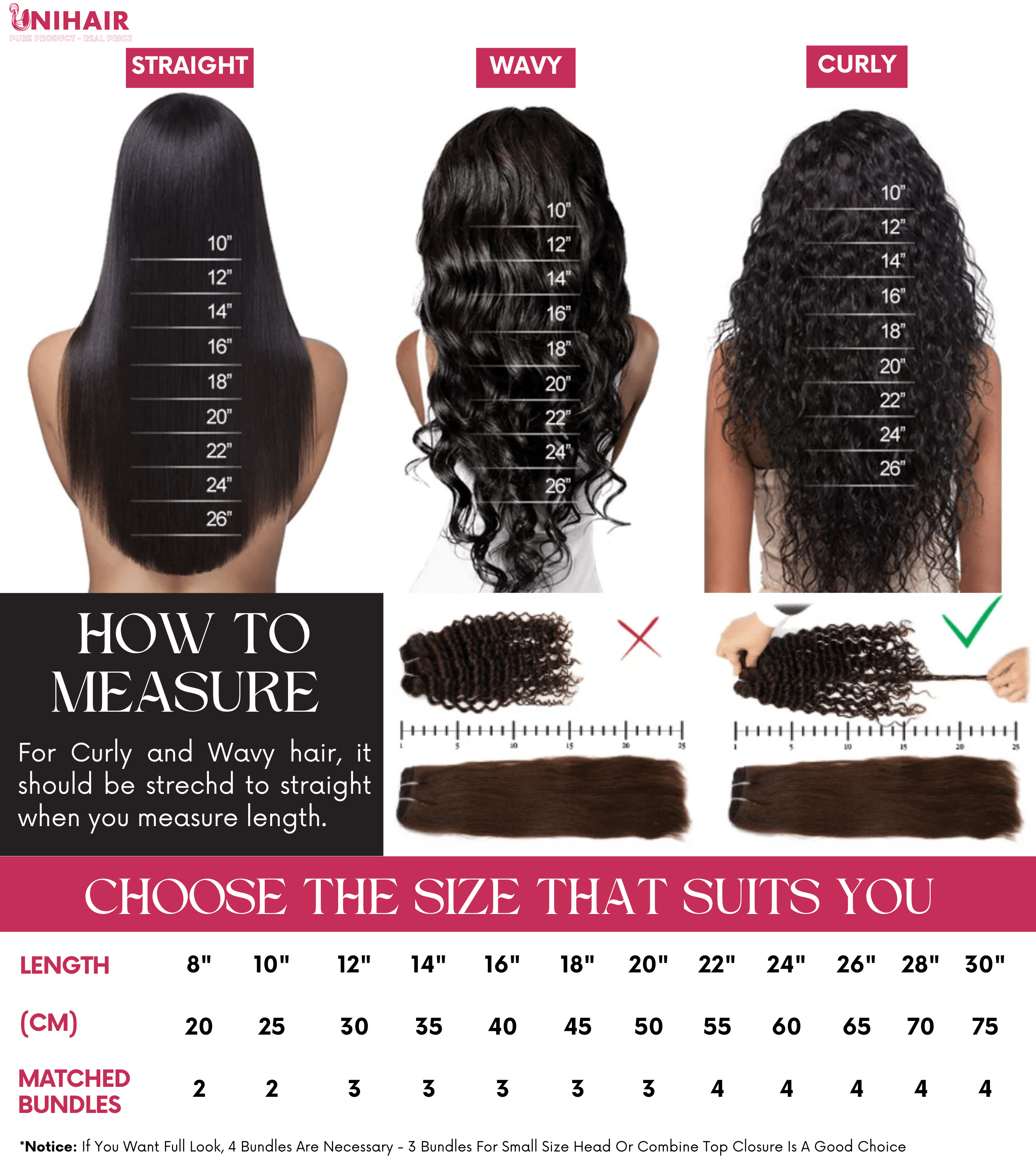 Hair Weave Length Chart 101: Unleash The Secrets 2 UNI Hair length chart 1
