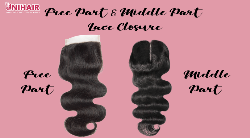 what-is-a-free-part-closure