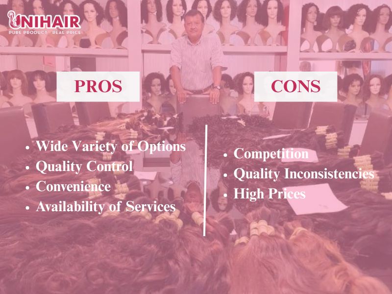 10 Top-Rated Wholesale Hair Distributors in New York 3 Wholesale hair distributors in New York