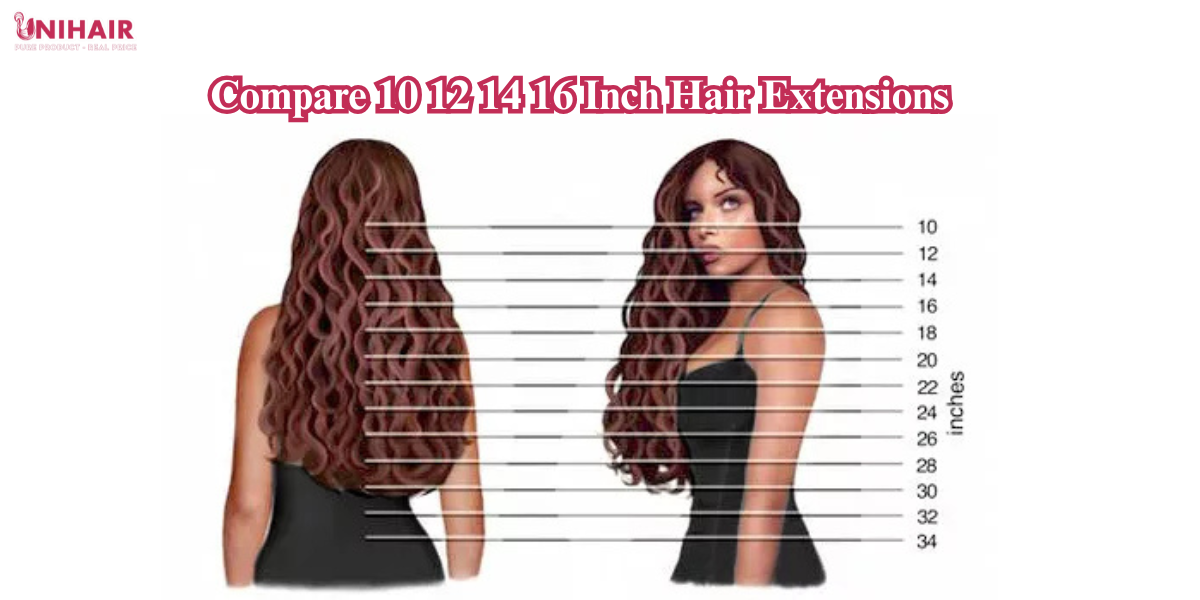 12 Inch Hair Length: Why It’s a Best-Selling Size for Raw Hair Wholesale 4 12 inch hair length