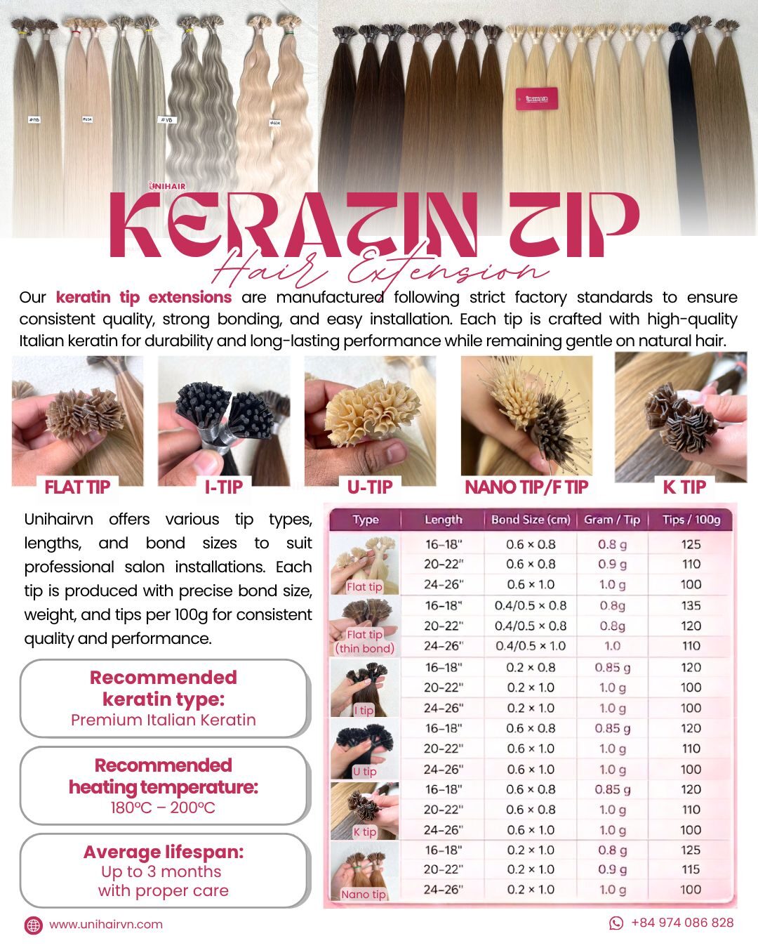 keratin tip